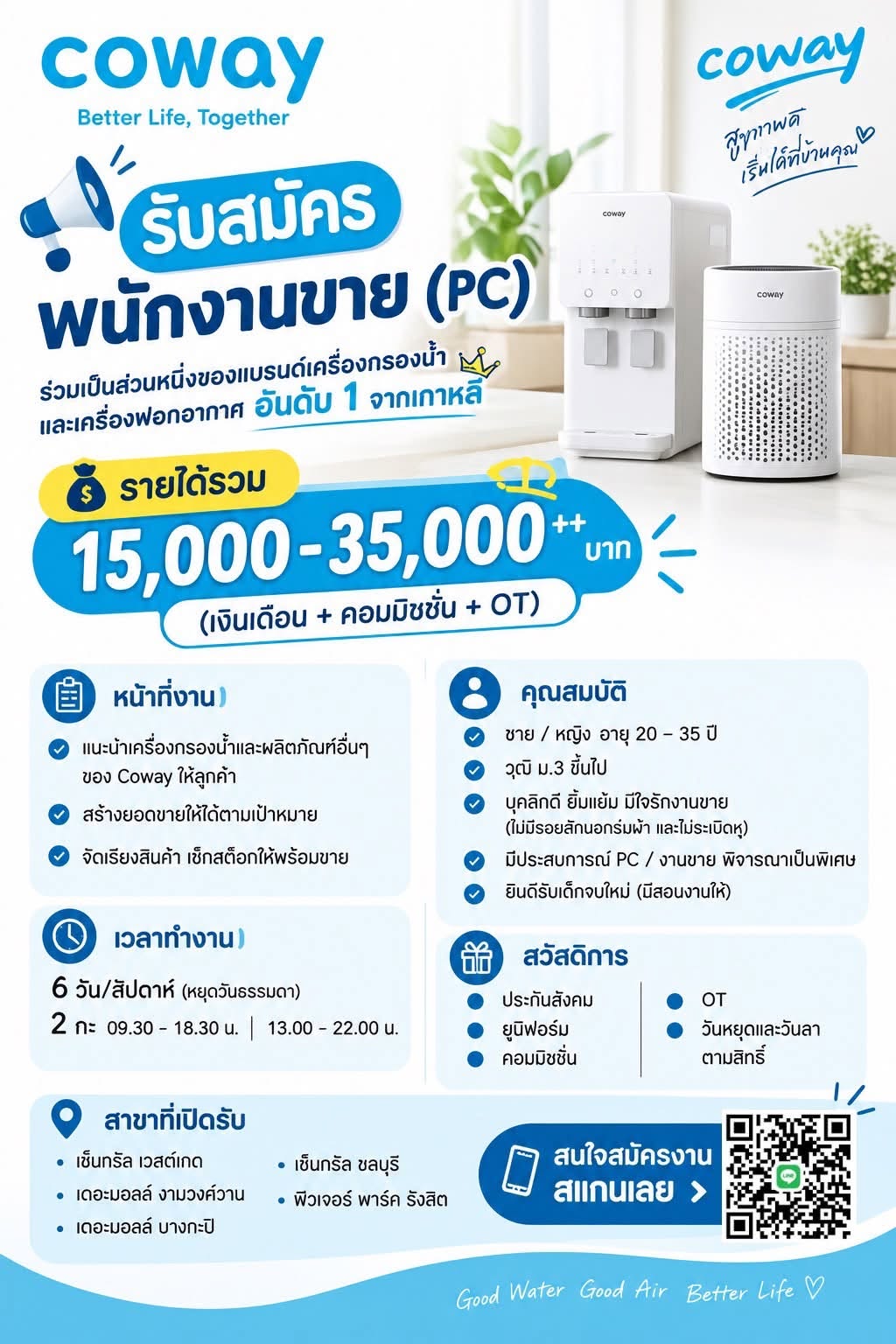 PRTR เปิดรับสมัครพนักงานขาย Coway แบรนด์อันดับ 1 จากเกาหลี
รายได้รวม 15,000 - 35,000+ บาท
รับอายุ 20 - 35 ปี
ยินดีรับเด็กจบใหม่ พร้อมสอนงานจนเป็น!
เปิดรับ 5 สาขา:
เซ็นทรัล เวสเกต | เดอะมอลล์ งามวงศ์วาน | เดอะมอลล์ บางกะปิ | เซ็นทรัล ชลบุรี | ฟิวเจอร์ พาร์ค รังสิต
สนใจสมัครหรือสอบถามเพิ่มเติม สแกน QR Code ในรูปได้เลยค่า