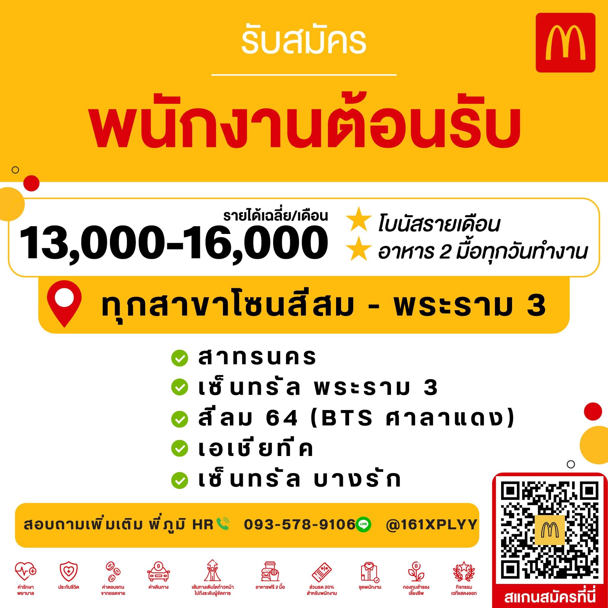 McDonald’s เปิดรับสมัครพนักงาน
โซนสีลม – พระราม 3
รายได้เฉลี่ย 13,000–16,000 บาท/เดือน
โบนัสรายเดือน
อาหาร 2 มื้อทุกวันทำงาน
ไม่จำเป็นต้องมีประสบการณ์ มีการฝึกอบรมให้
สาขาที่เปิดรับ
• สาทรนคร
• เซ็นทรัล พระราม 3
• สีลม 64 (ใกล้ BTS ศาลาแดง)
• เอเชียทีค
• เซ็นทรัล บางรัก
สนใจสมัครงาน
Line: @161XPLYY หรือสแกน QR ในภาพ
พี่ภูมิ HR: 093-578-9106
มาร่วมเป็นส่วนหนึ่งของทีม McDonald’s กันนะครับ